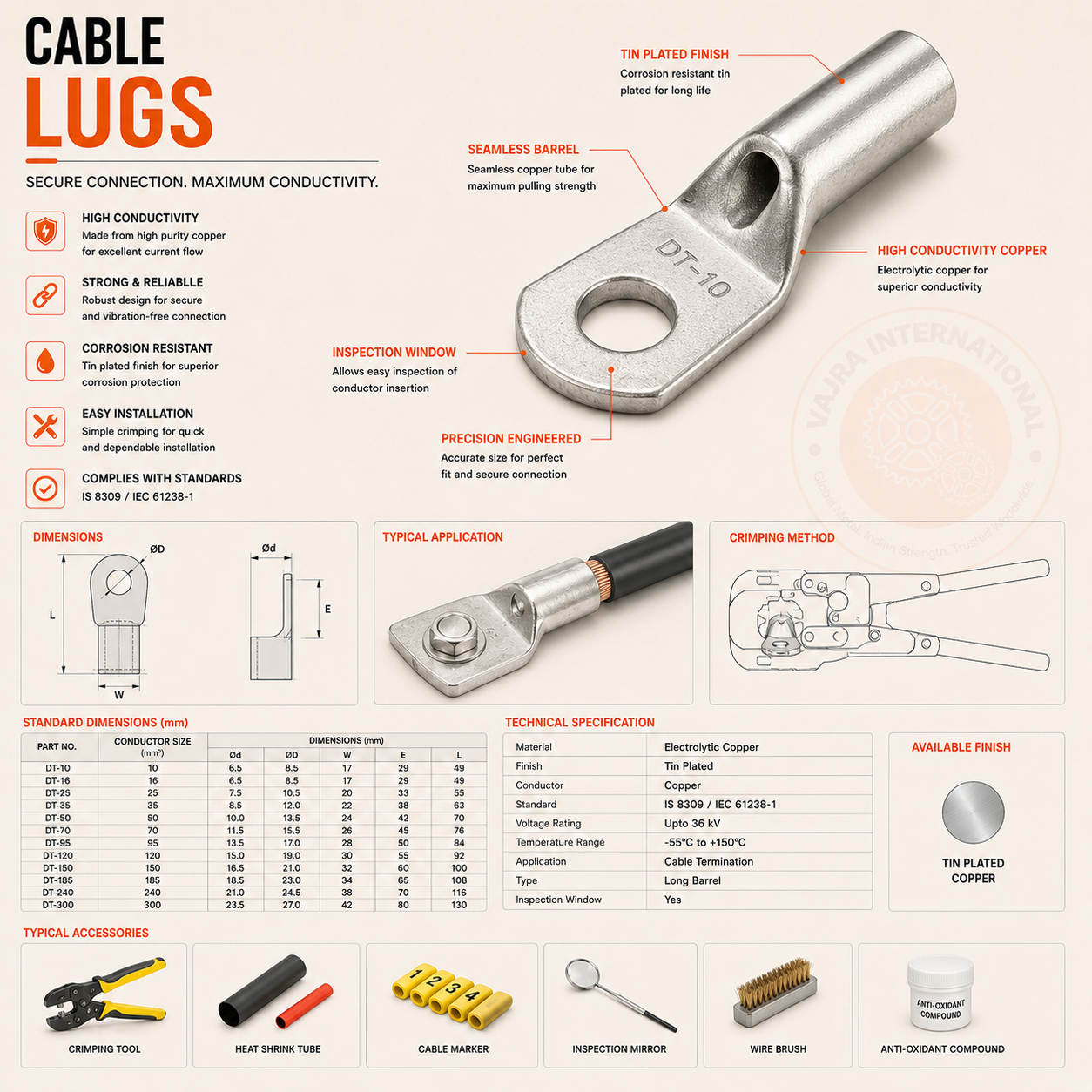 Copper Busbar Size & Current Rating Table: Ampacity Guide to IEC 60439